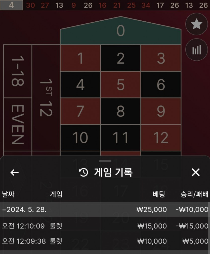 아리아카지노 후기(0)