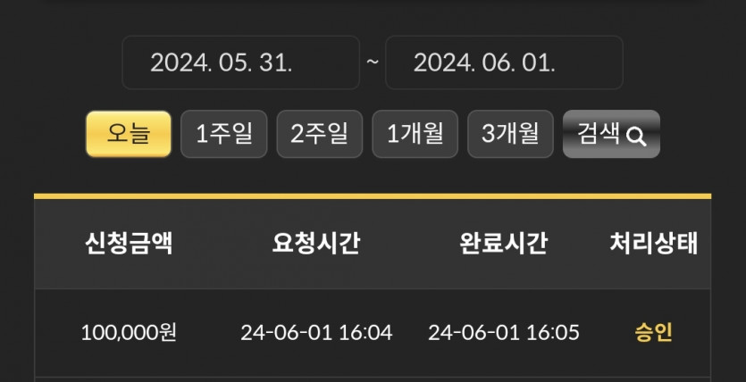 비제휴(0)