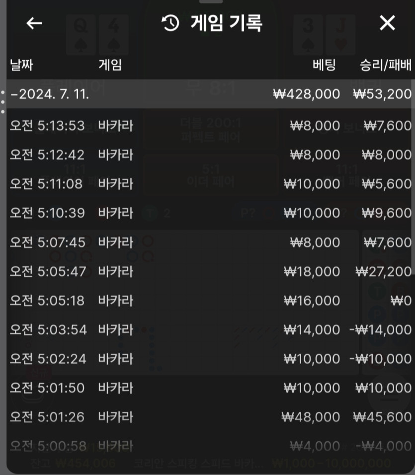 비제휴(0)