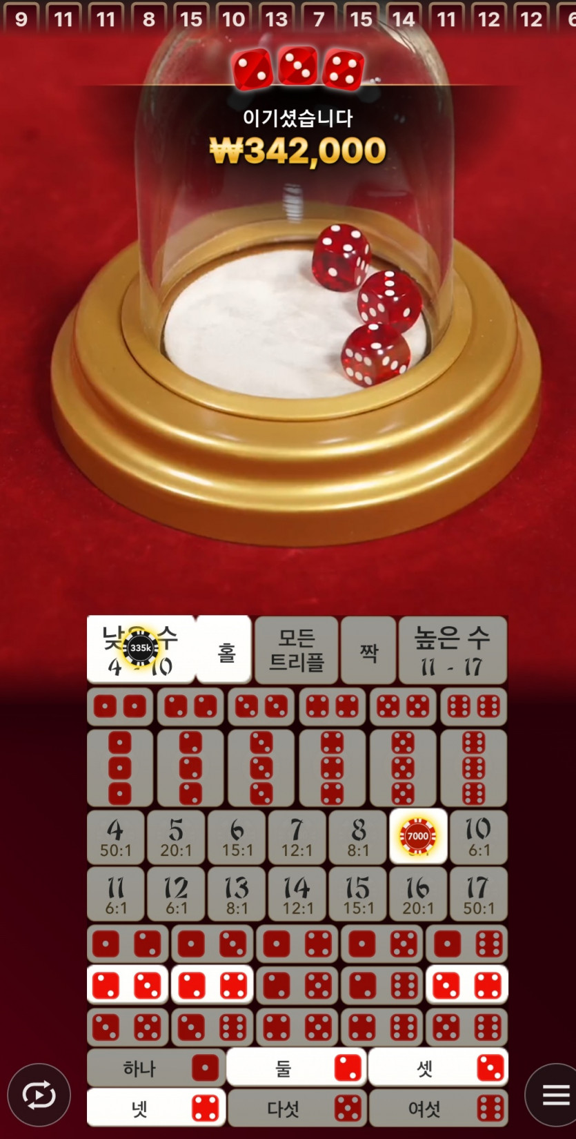유로스타후기(0)
