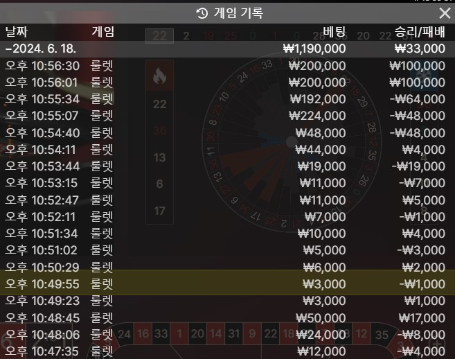 연패 작살 나네;;;;(0)
