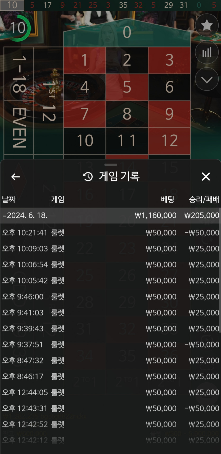 6/18 비제휴 에볼 후기(0)