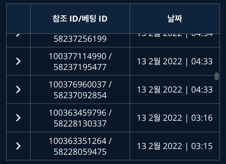 벳엔드 후기(0)