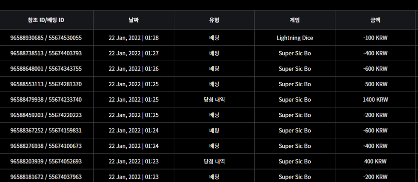 벳무브 후기(0)