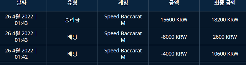 뱃엔드 후기(0)