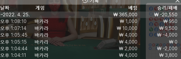 에볼 2차(0)
