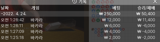 케이카2차(0)