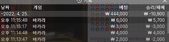 에볼 2차(0)