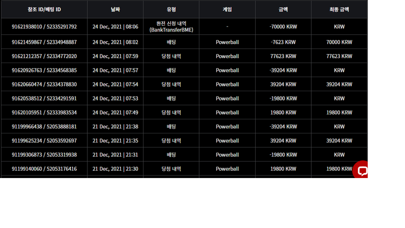 벳무브 후기(0)