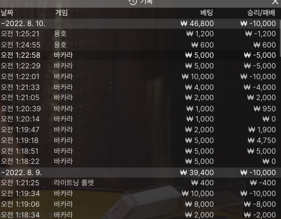 벳엔드 후기(0)