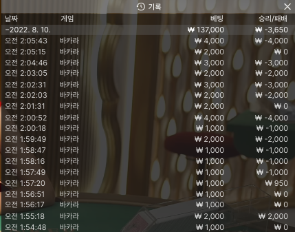 벳앤드 후기입니다.(0)