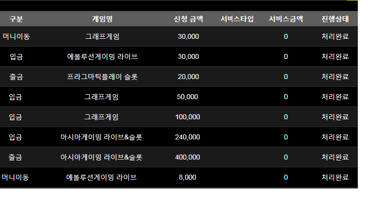 홈카후기에요(0)