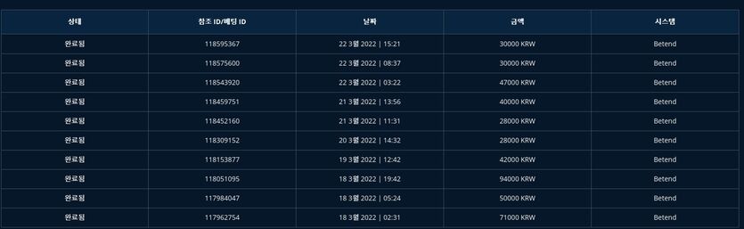 벳엔드후기(0)