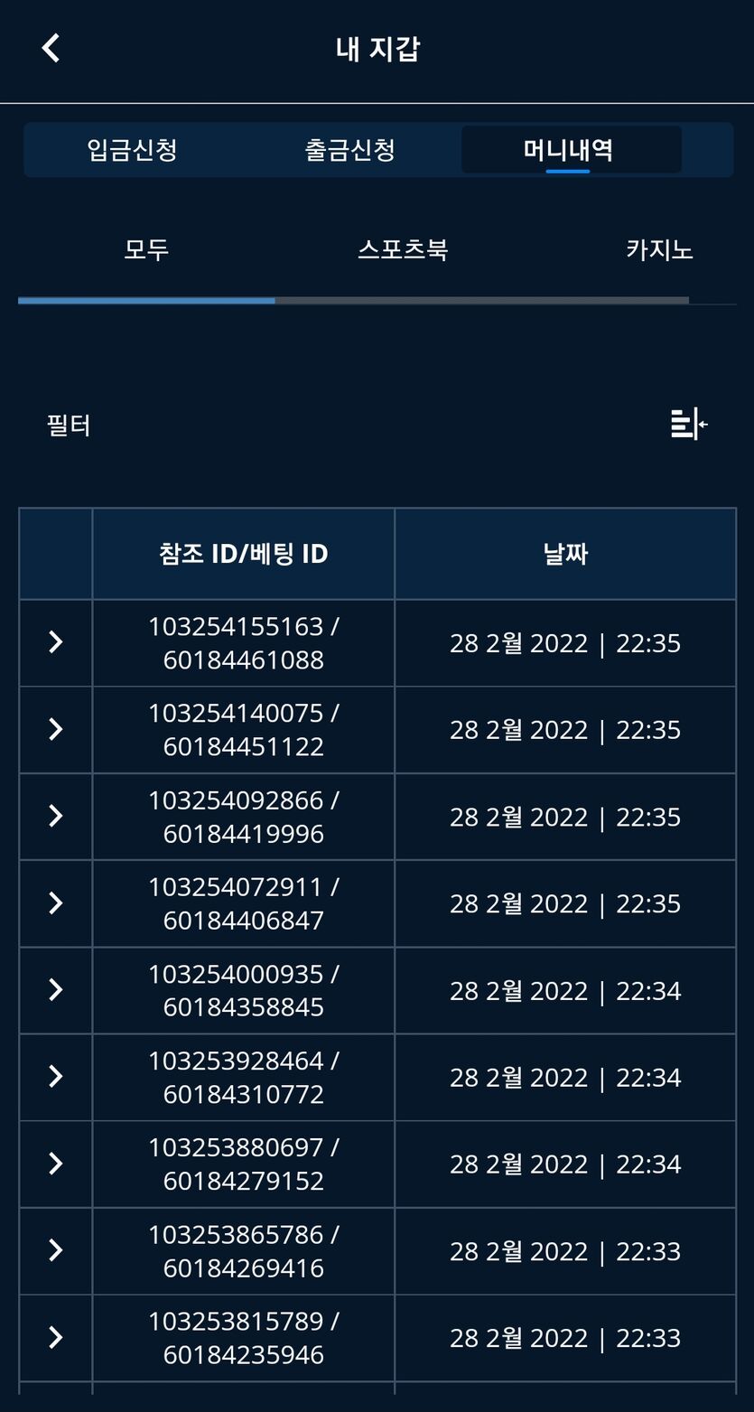 벳엔드 좋아요!(0)