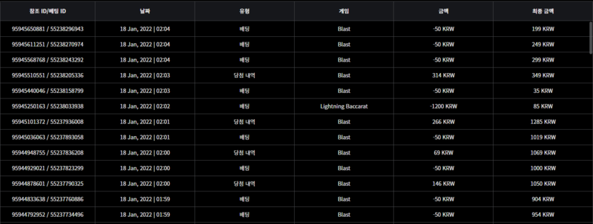 벳무브 후기(0)