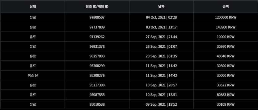 벳무브 후기(0)