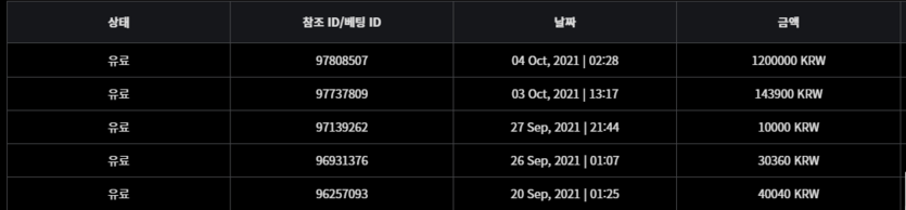 벳무브 후기글(0)