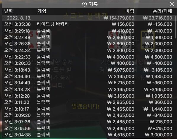 벳위즈 후기(0)
