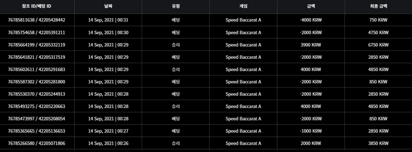 벳무브 후기(0)