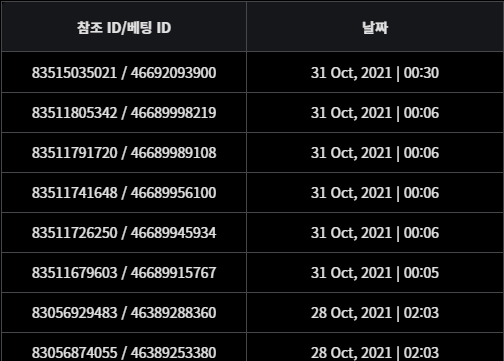 벳무브 후기(0)