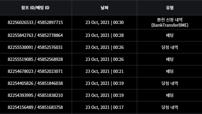 벳무브후기(0)