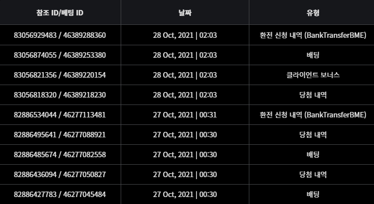 벳무브 후기(0)