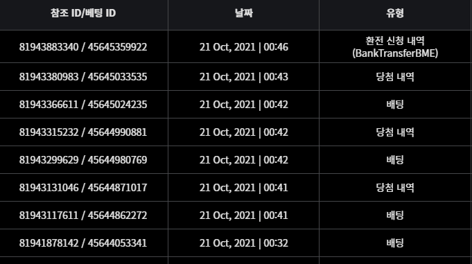 벳무브 후기(0)