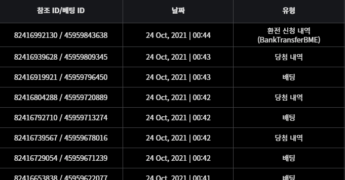벳무브 후기(0)