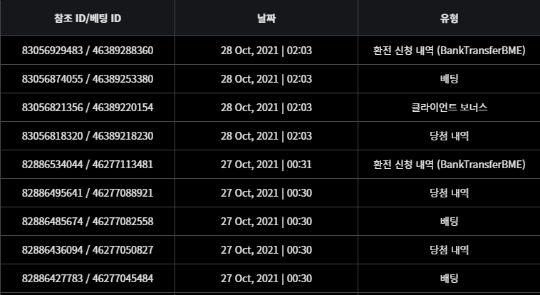 벳무브 후기(0)
