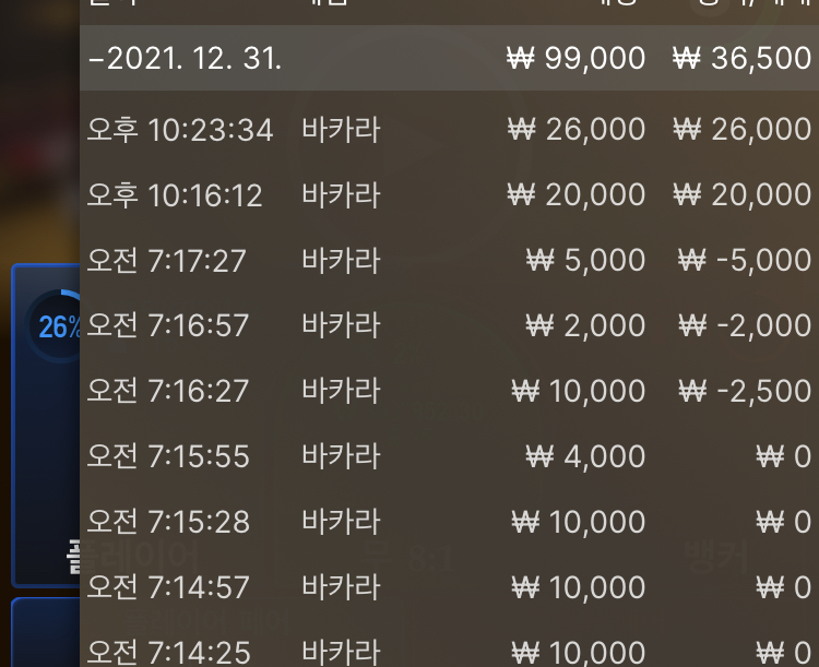 벳무브후기(0)