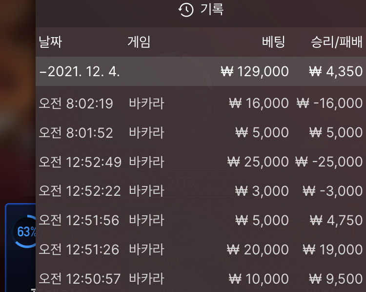 벳무브후기(0)