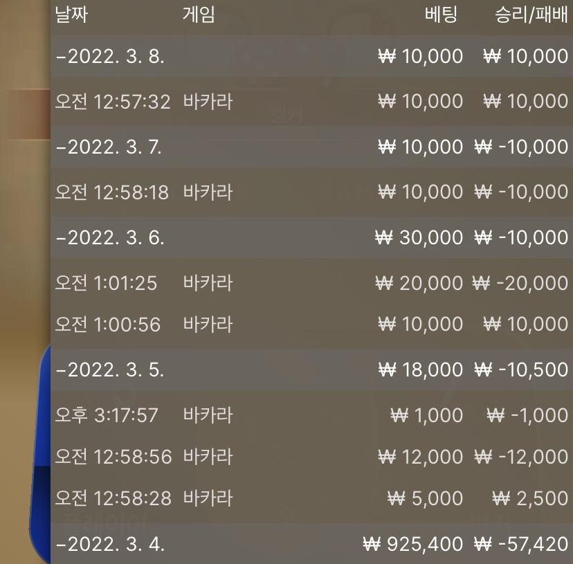 벳엔드 후기(0)