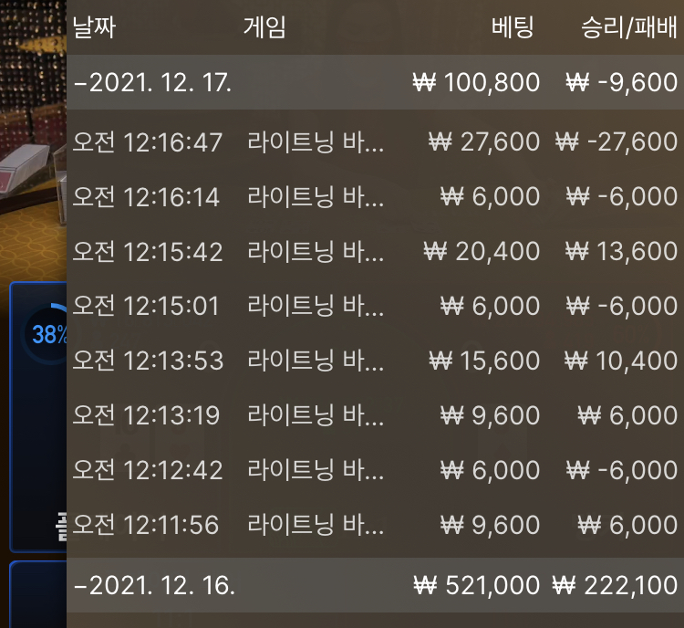 벳무브후기(0)