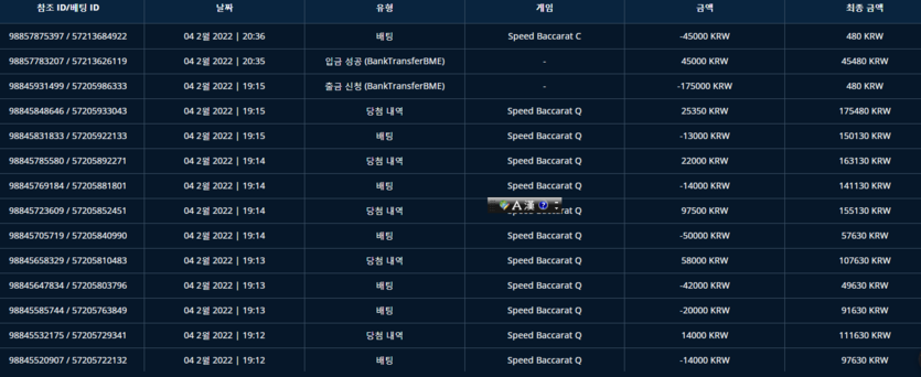 벳엔드후기(0)
