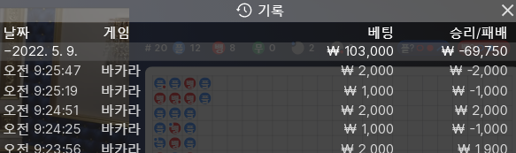 에볼2차(0)