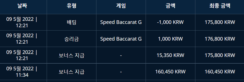 뱃엔드 2차(0)