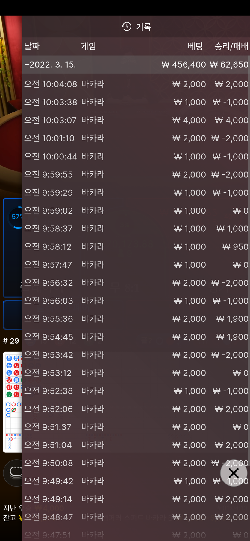 2차 온카 마감(0)