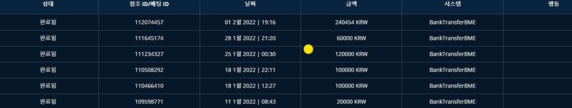 벳엔드 후기(0)