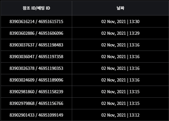 벳무브 후기(0)