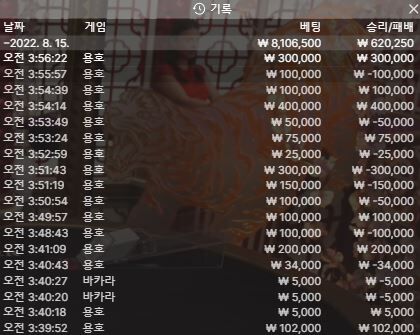 벳위즈  오랜만에 살떨(0)