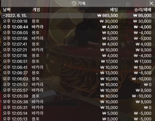 홈카 1차(0)