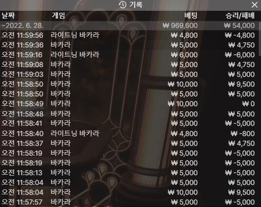 홈카 후기 (라이트닝)(0)