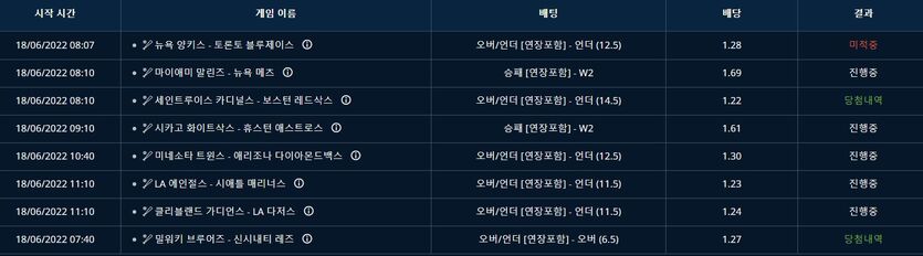 벳엔드 후기(1)