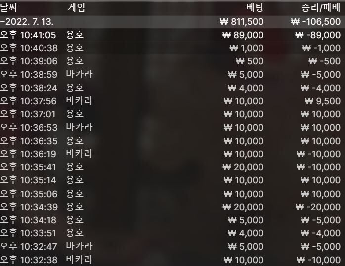 홈카(0)