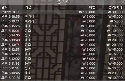 벳엔드(0)