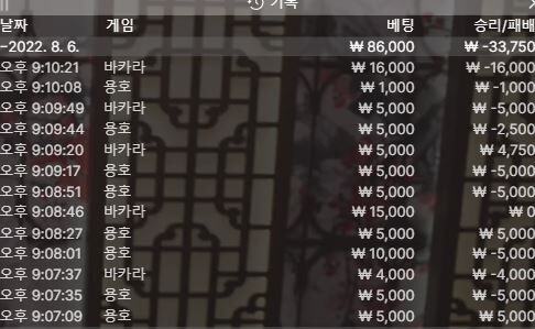 홈카(0)