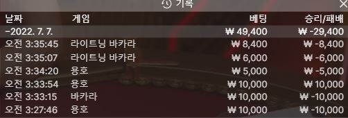 벳엔드(0)