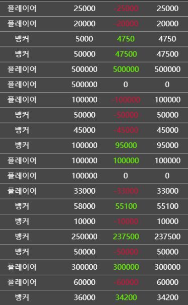 홈카 1~3차(1)