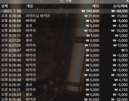 홈카(0)
