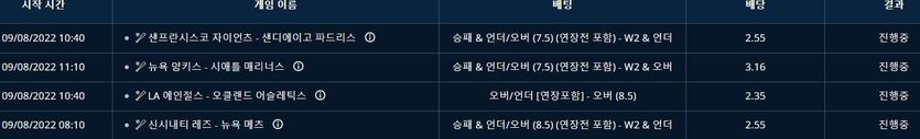 벳엔드(0)